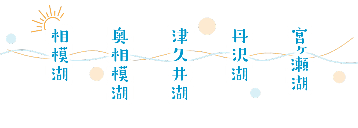 やまなみ五湖の名称。相模湖・奥相模湖・津久井湖・丹沢湖・宮ヶ瀬湖の文字
